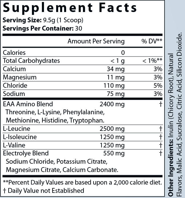 Supplement Facts