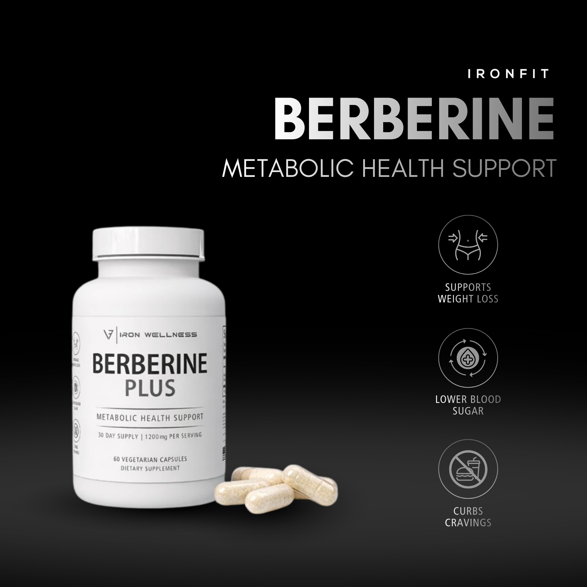 Berberine Plus